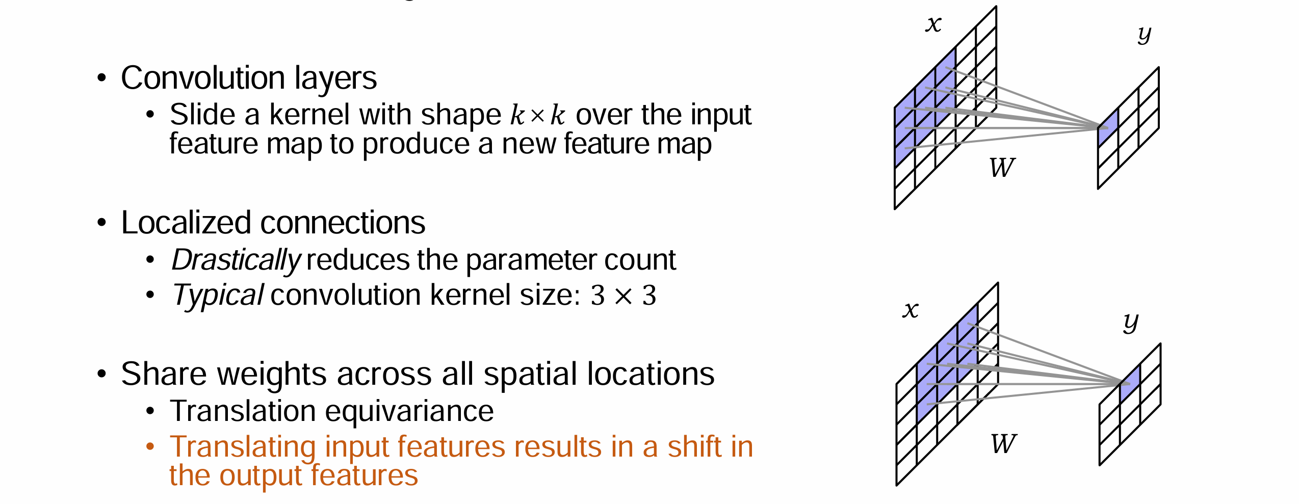 7 Convolution and Pooling