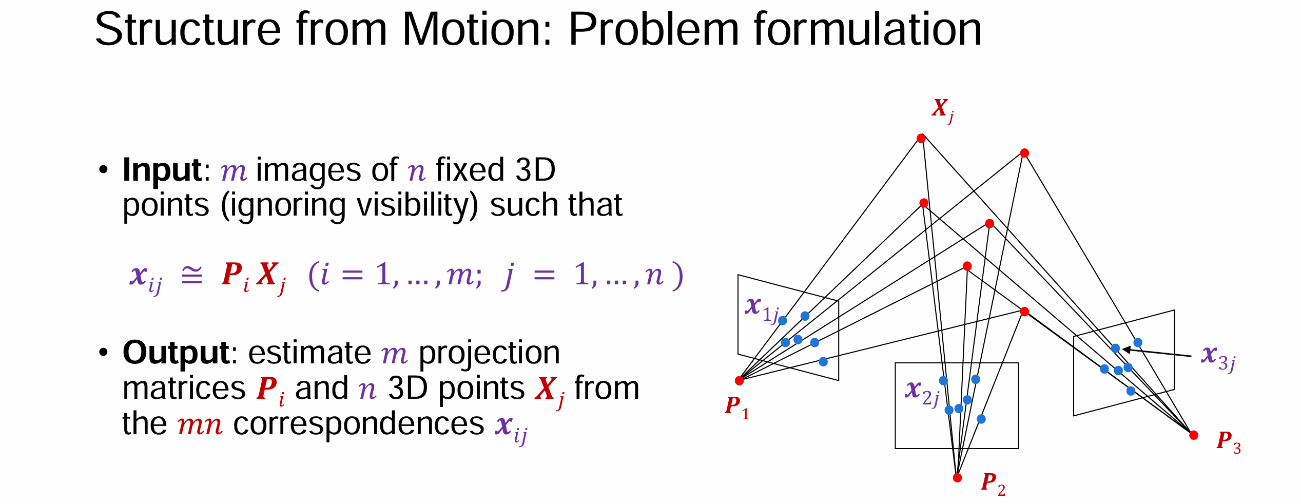 8 Structure from Motion